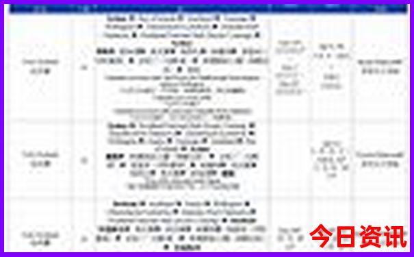 桂林儿童游玩地方推荐