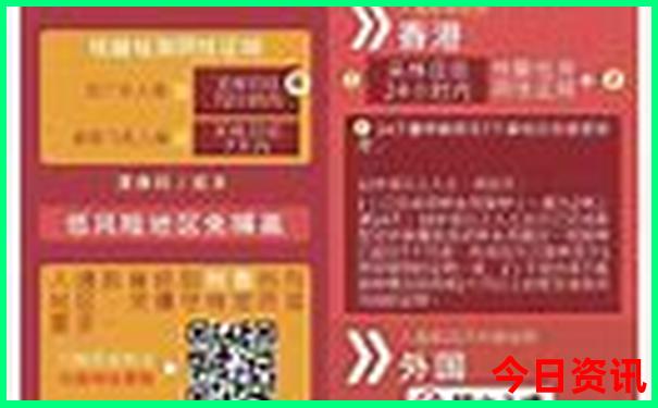 重庆白象居 网红 景点