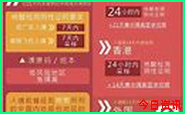 大理必去的10个景点