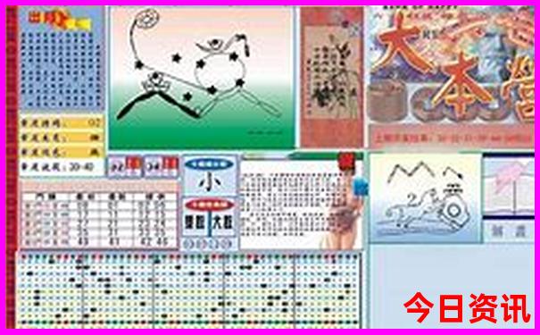 四川5日游最佳路线