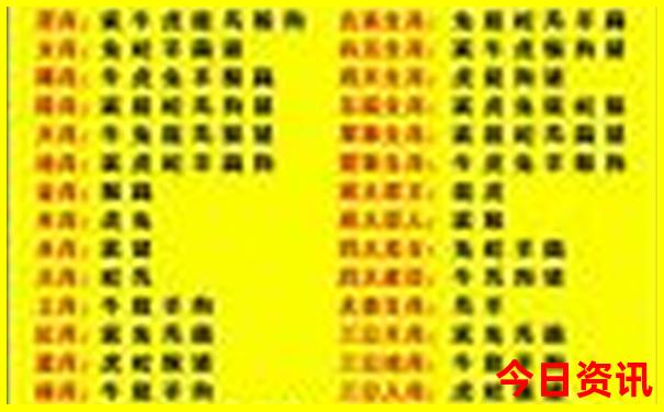 绵阳市景区有哪些景点
