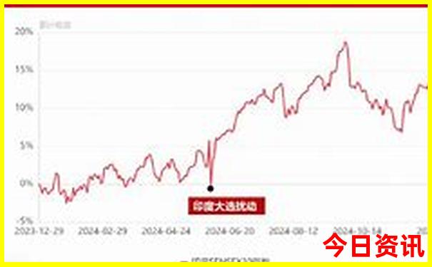 雅安景点排行榜前十名