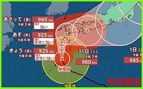 重庆亲子游必去10大地方