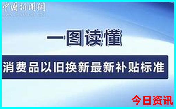 兰州旅游必去的地方