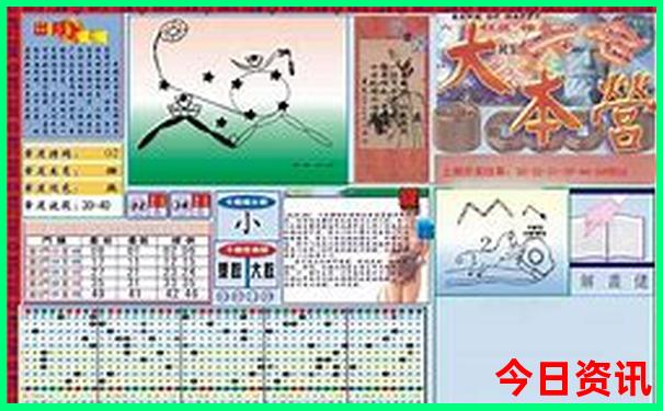 北海哪些景点值得去