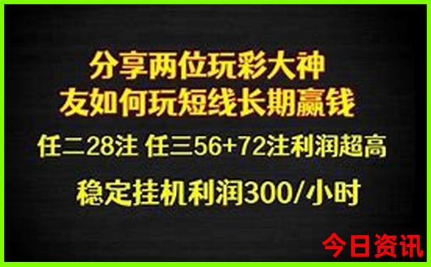眉山到贵州自驾游最佳路线图