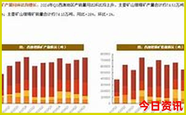 扬州七月份适合旅游吗
