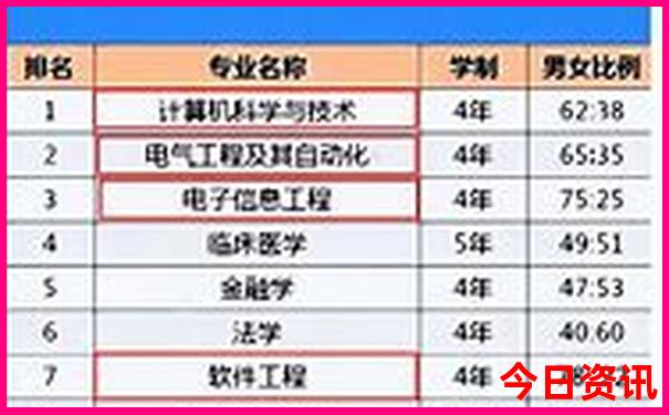 惠州一日游最佳景点