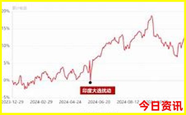 厦门哪里凉快又好玩的地方