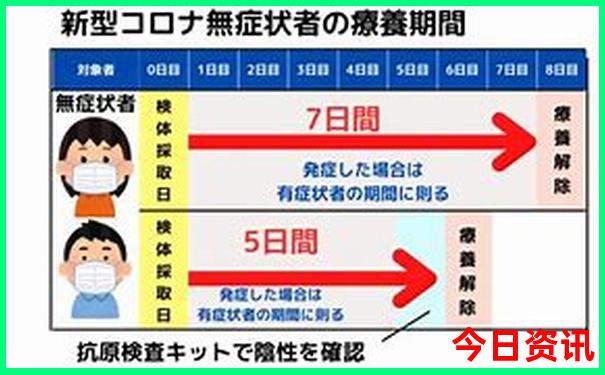 花坪镇旅游景点哪里好玩