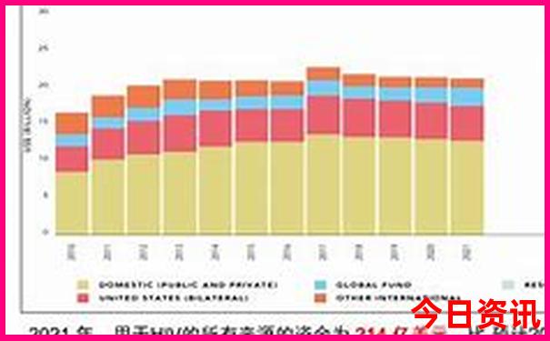 成都带娃两日游攻略