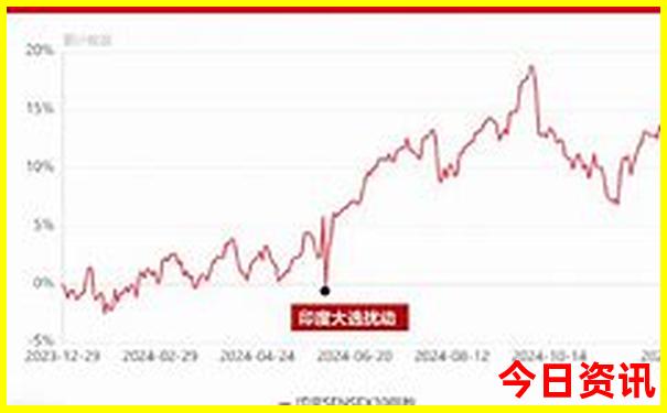 2025全网全年免费官方推荐资料独家大全最新爆料-白小姐管家婆四肖八码