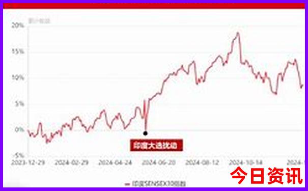 2025全网全年免费官方推荐资料独家大全最新爆料-澳门一肖一码一特一中管家